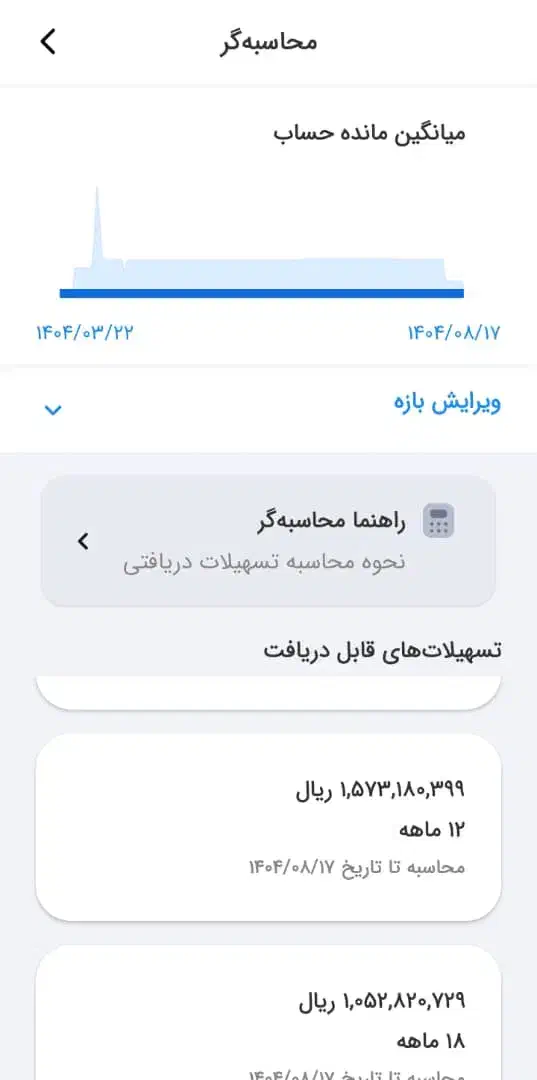 فروش وام مهربانی بانک ملی ۴درصد|خدمات مالی، حسابداری، بیمه|بندرعباس, |دیوار