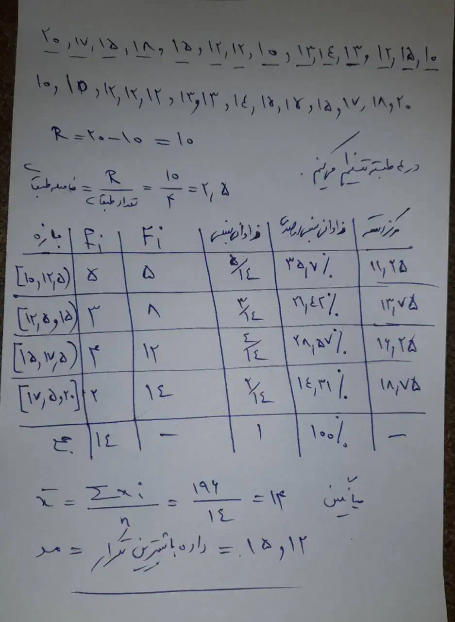 حل امتحان تمامی دروس دانشگاه|خدمات آموزشی|تهران, صادقیه|دیوار