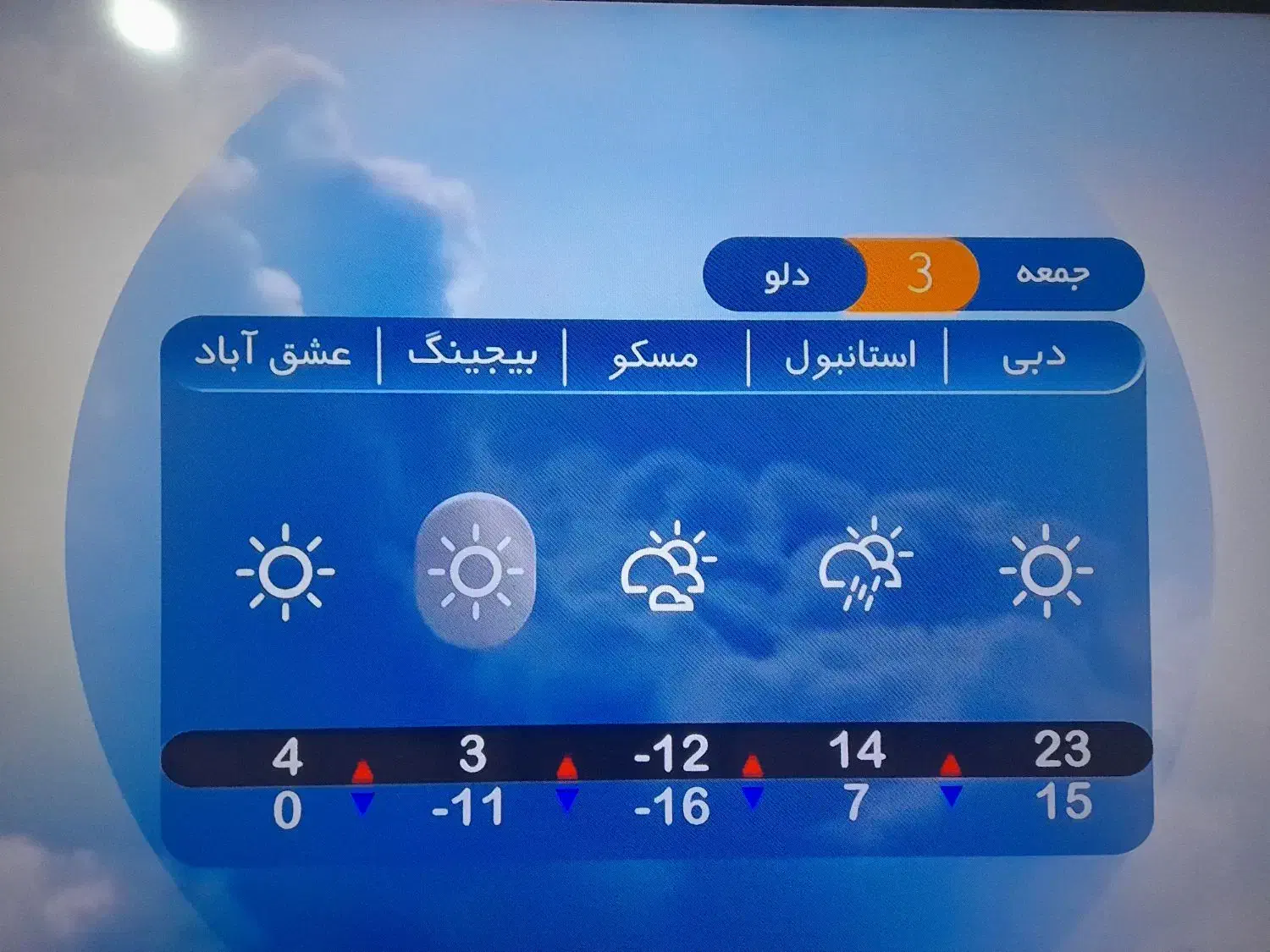 ال ای دی سامسونگ 50اینچ au7000 4K|تلویزیون و پروژکتور|قرچک, مجتمع مسکونی طبیعت|دیوار