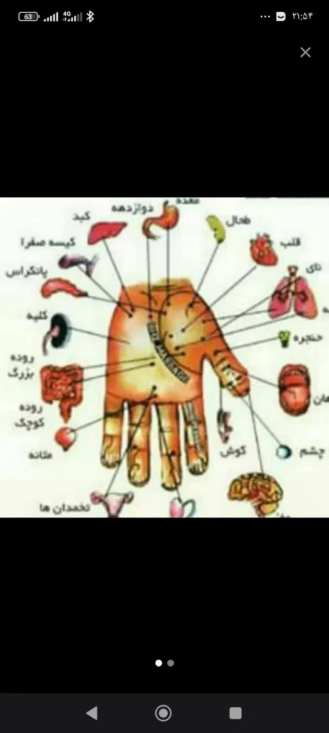 درمان مشکلات بدن با طب سنتی و ماساژ تخصصی با ضمانت|خدمات آرایشگری و زیبایی|صباشهر, |دیوار