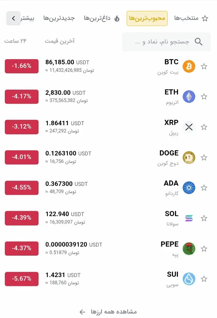 ارز یابی|فعالیت داوطلبانه|مشهد, کوی سیدی|دیوار