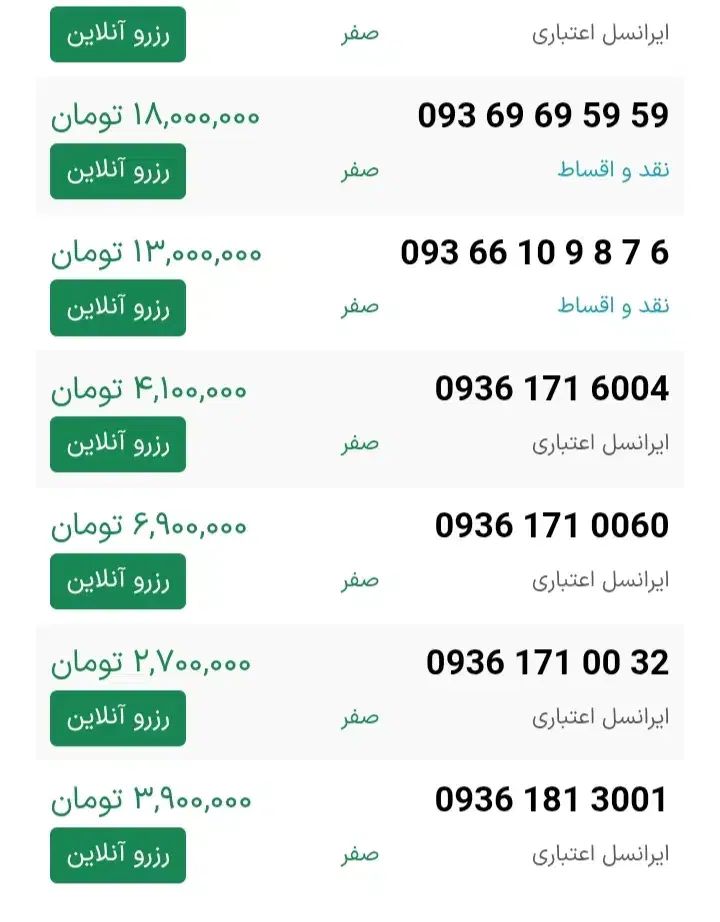 سیم کارت ایرانسل رند|سیم‌کارت|شاهدشهر, |دیوار