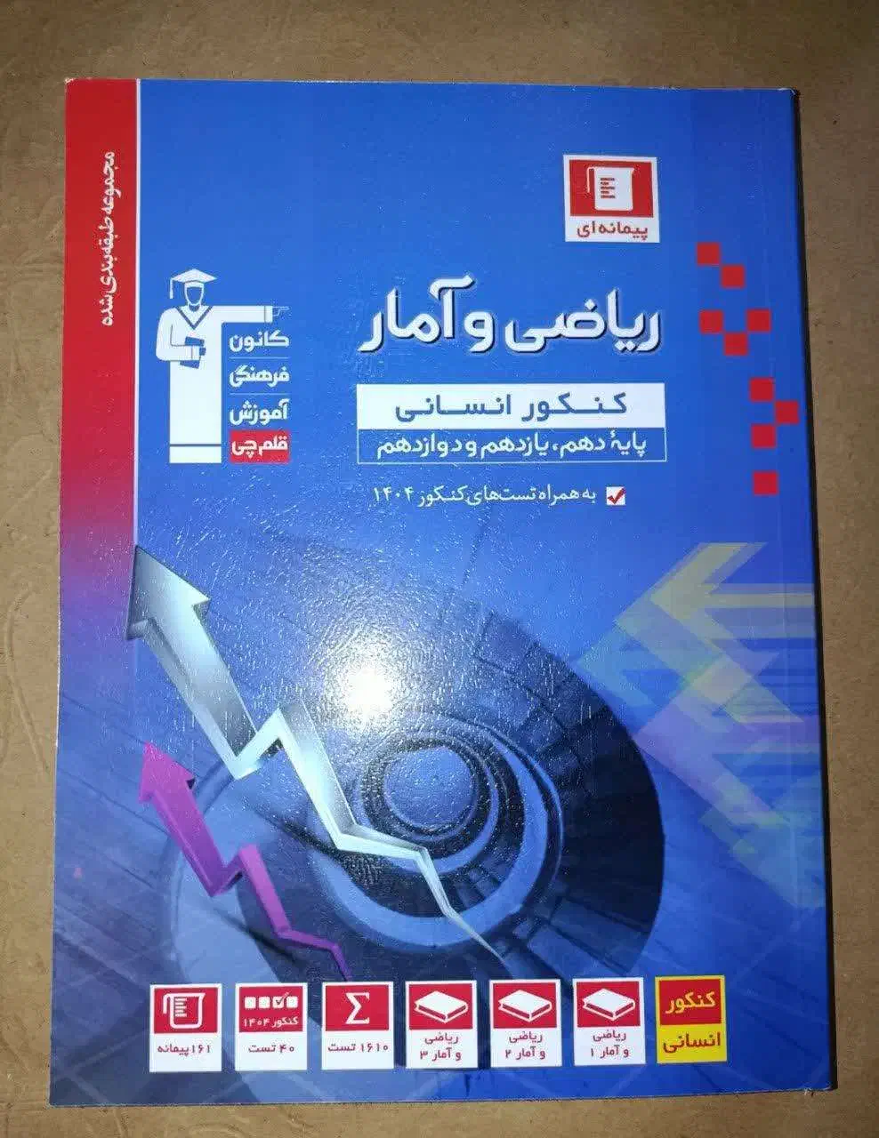 فروش کتاب های کنکوری رشته انسانی|کتاب و مجله آموزشی|خرم‌آباد (تنکابن), |دیوار