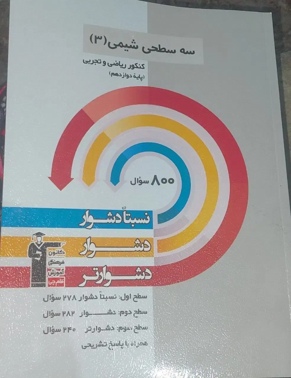 کتاب های سه سطحی|کتاب و مجله آموزشی|قم, بنیاد|دیوار