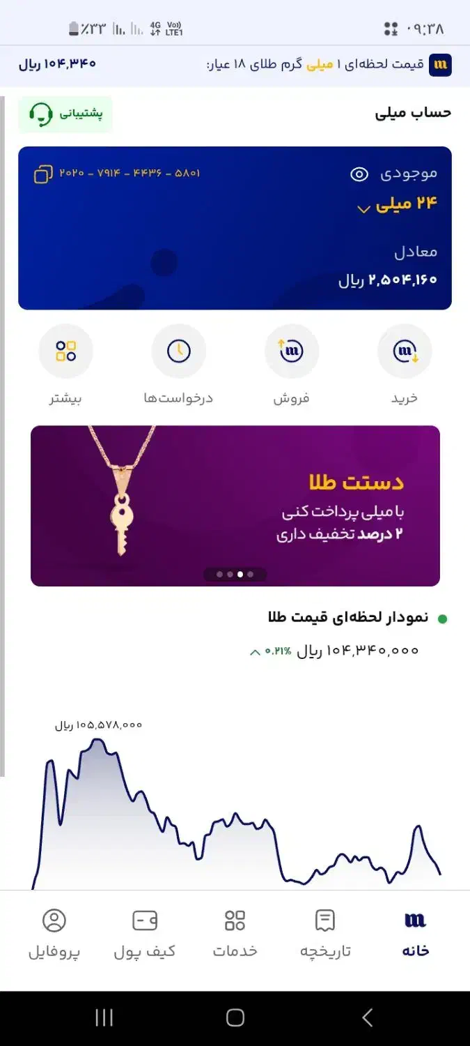 برنامه میلی ۲۵۰ت رایگان|کارت هدیه و تخفیف|خوی, |دیوار