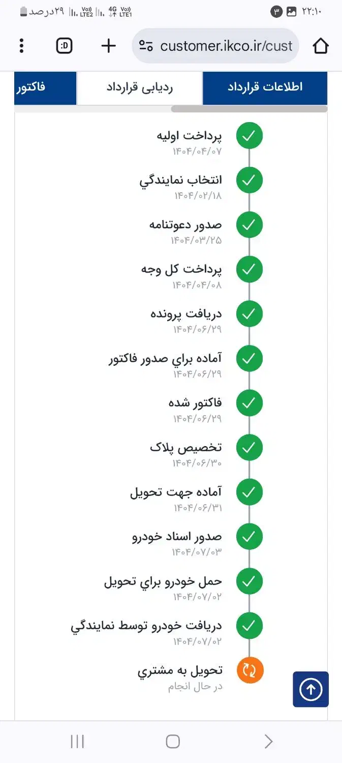 دنا پلاس پنج دنده|خودرو سواری و وانت|صفادشت, |دیوار