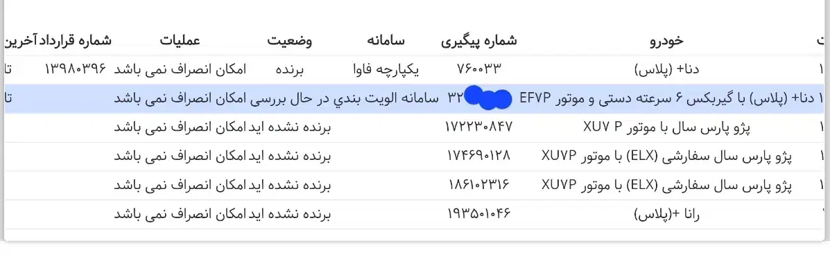 فروش حواله دنا پلاس|خودرو سواری و وانت|زنجان, |دیوار