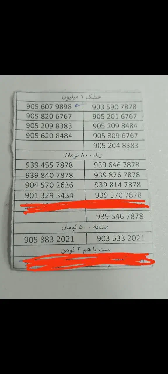 09056208484|سیم‌کارت|قم, ارم|دیوار