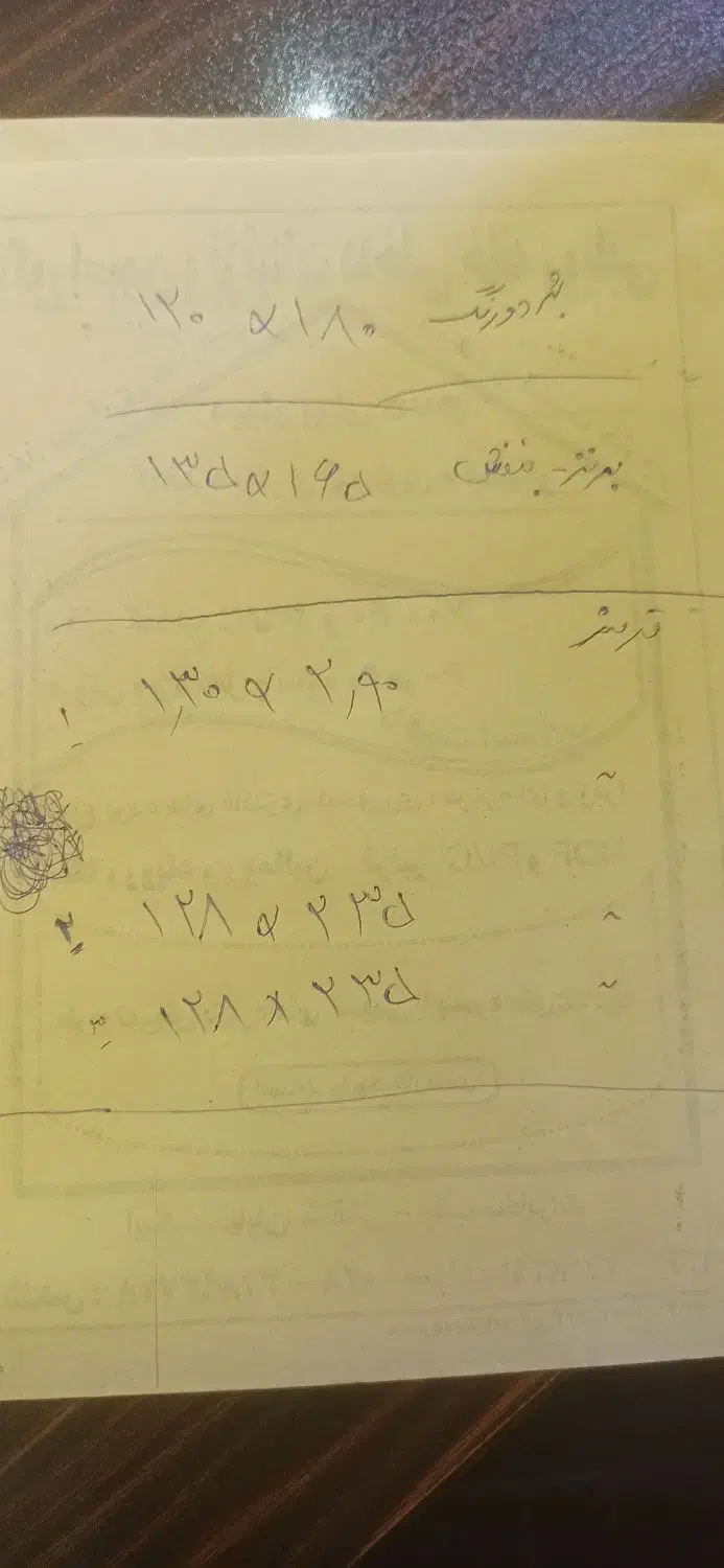 پرده کرکره فلزی آماده|پرده، رانر، رومیزی|هشتگرد, هشتگرد قدیم|دیوار