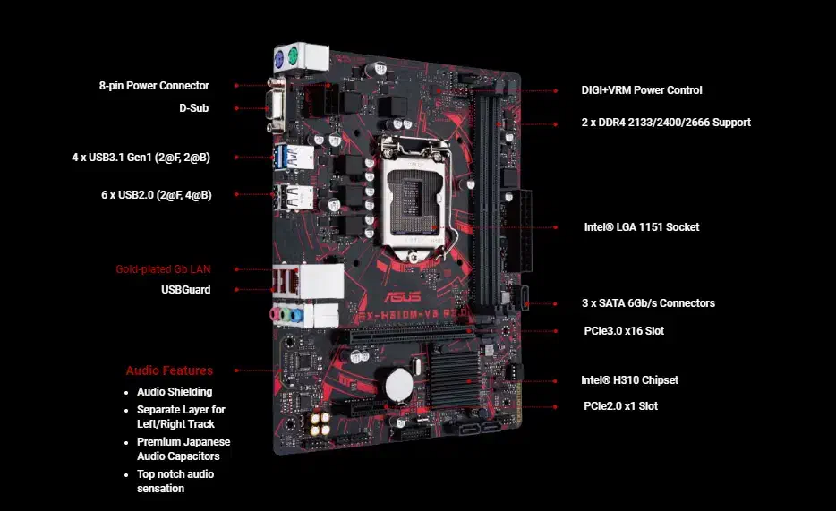 باندل نسل 9 i5|قطعات و لوازم جانبی رایانه|اهواز, شهرک پیام|دیوار