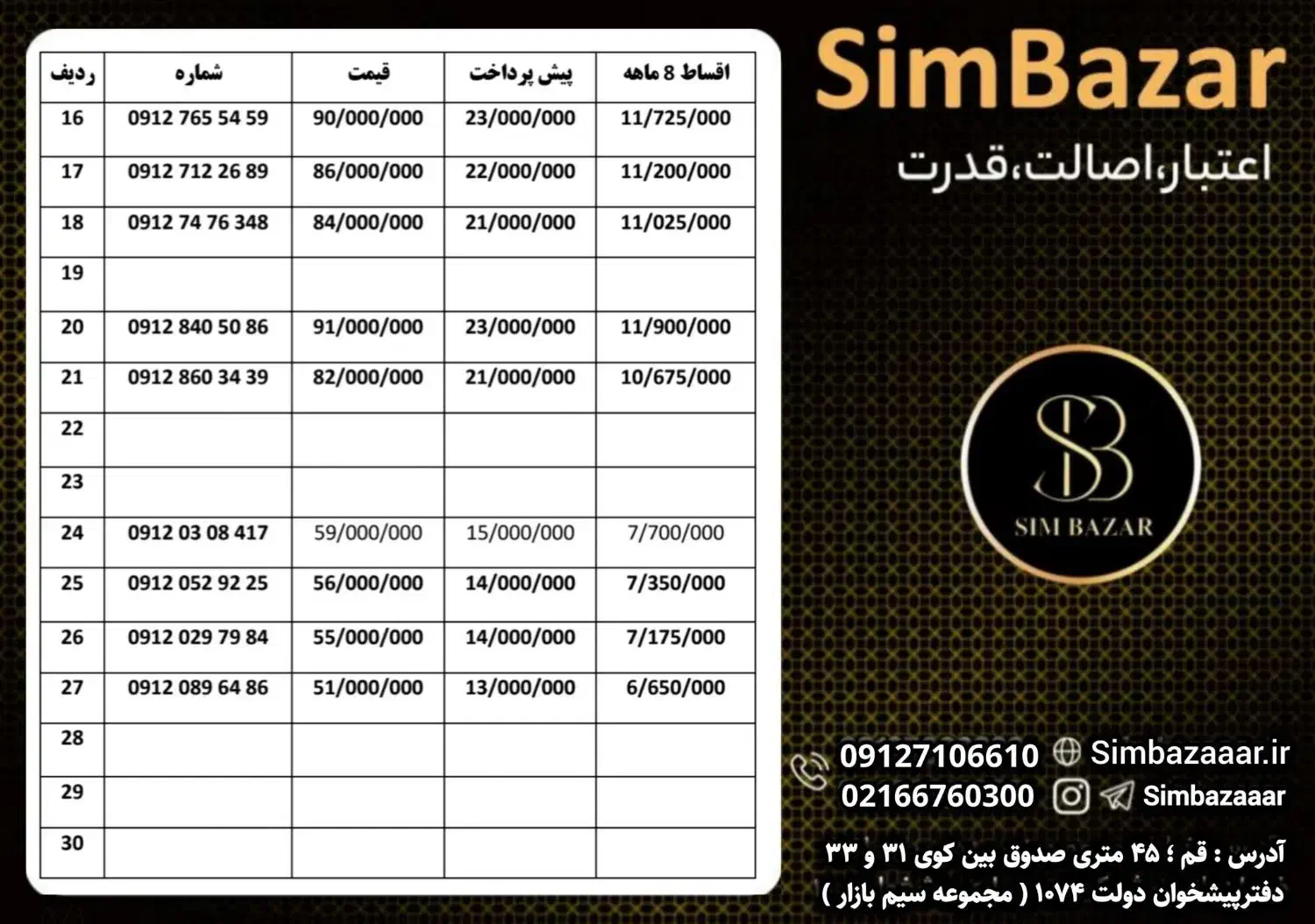 0912.030.8417|سیم‌کارت|کرمان, |دیوار