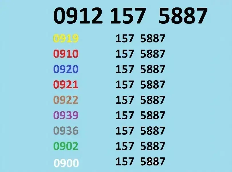 سیمکارت سریالی|سیم‌کارت|تهران, پاسداران|دیوار