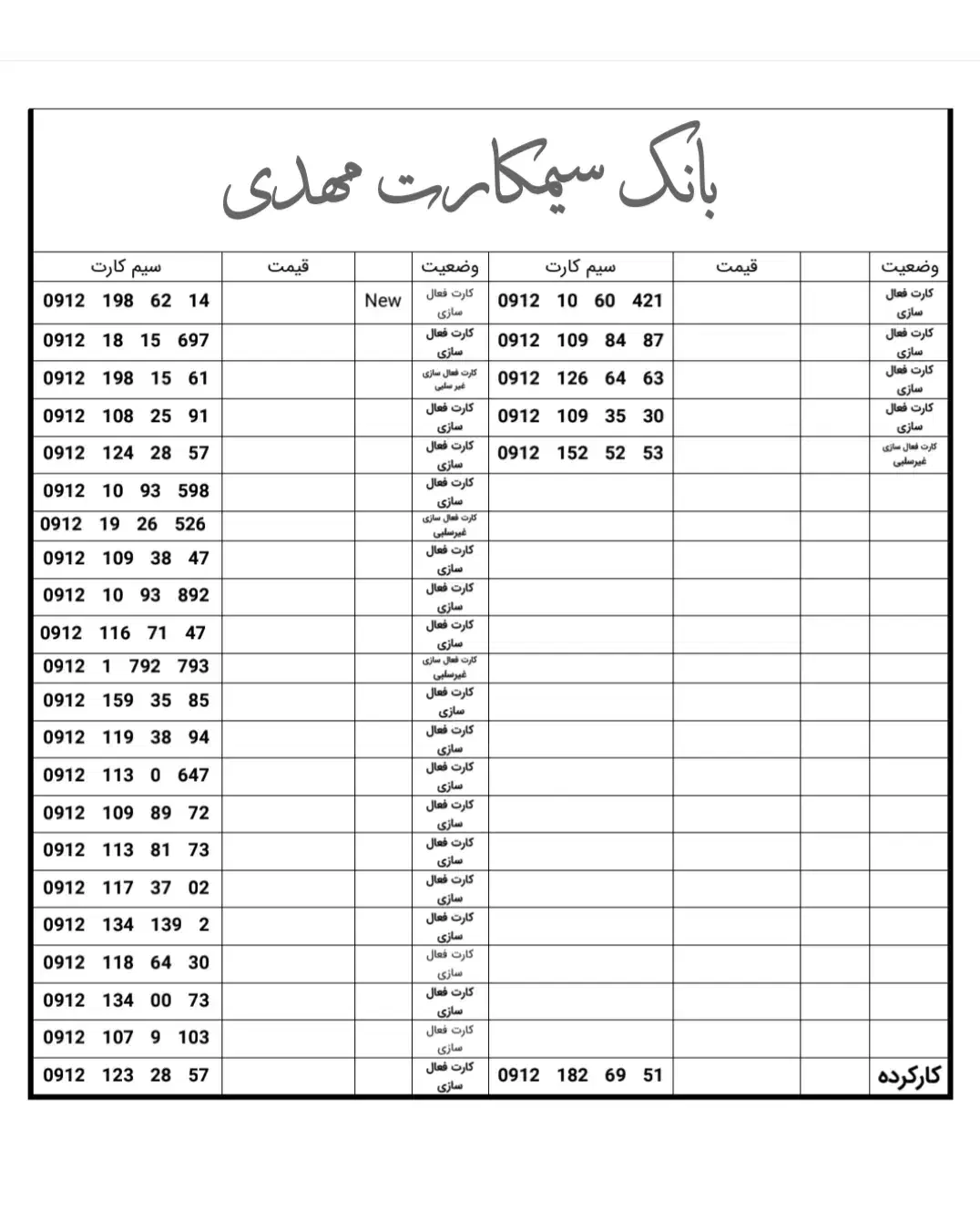 0912.0.664.764 صفر پک|سیمکارت|رشت, حاجی آباد|دیوار