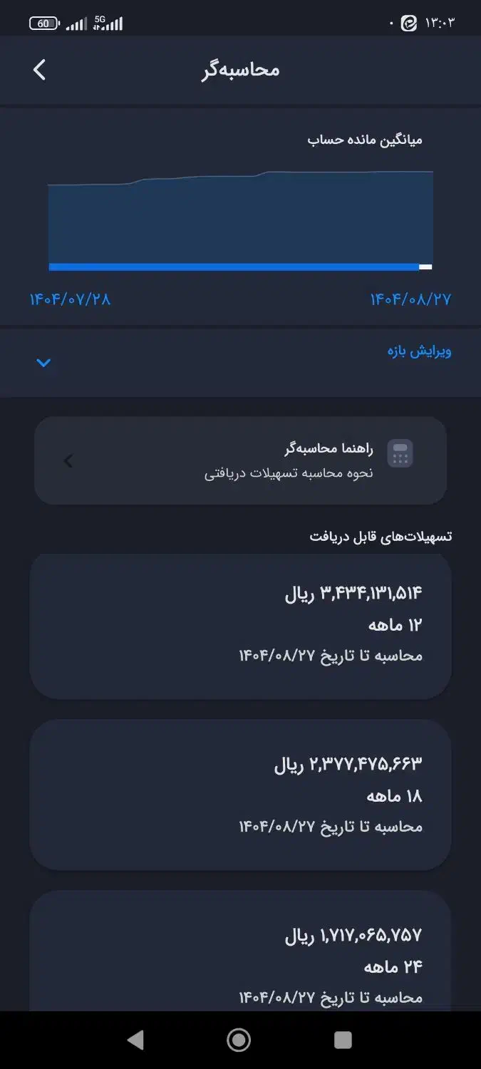 وام ملی مهربانی|خدمات مالی، حسابداری، بیمه|قم, سید معصوم|دیوار