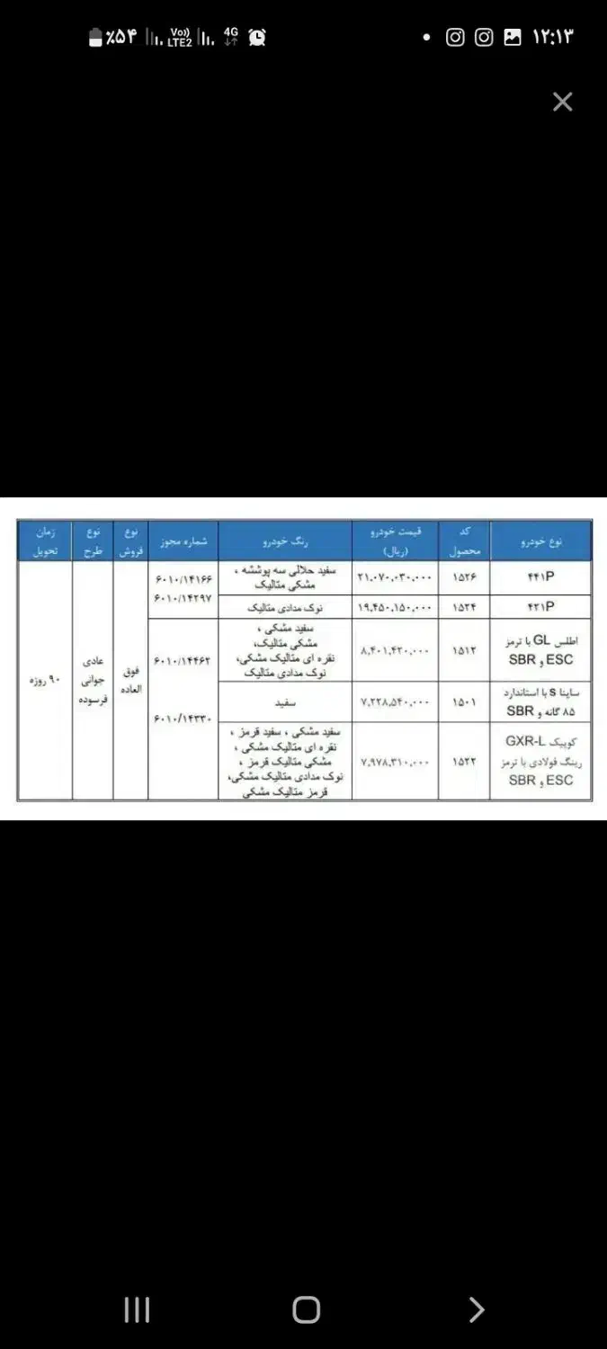 حواله کوییک|خودرو سواری و وانت|نجف‌آباد, باغ ملی|دیوار