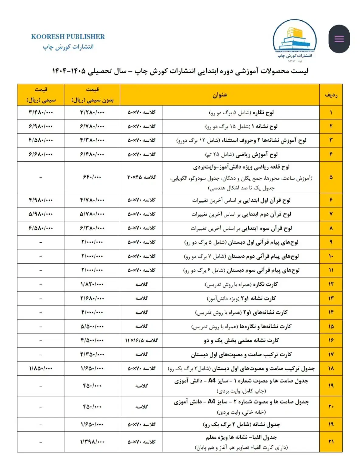 فروش محصولات درسی و کمک تدریس|کتاب و مجله آموزشی|اهواز, باغ شیخ|دیوار