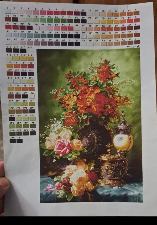 تابلو.فرش.دست بافت /و نخ.نقشه دست دوم|تابلو فرش|کرمانشاه, |دیوار