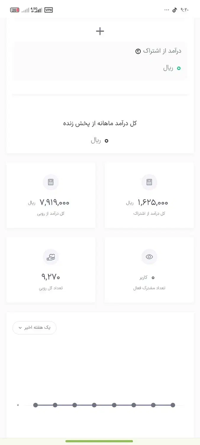 فروش چنل آپارت|کنسول، بازی ویدئویی و آنلاین|دماوند, گیلاوند|دیوار