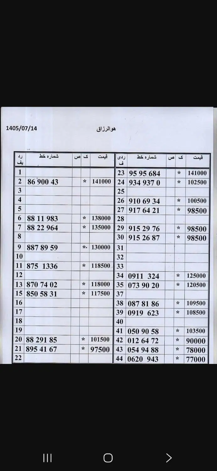 0912.050.90.58|سیمکارت|تهران, امام حسین|دیوار