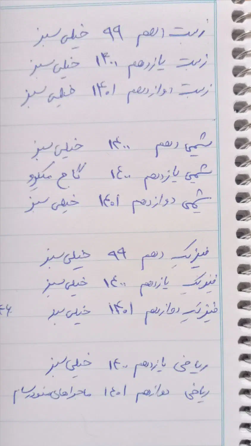 کتاب کنکوری تجربی|کتاب و مجله آموزشی|کرمانشاه, |دیوار