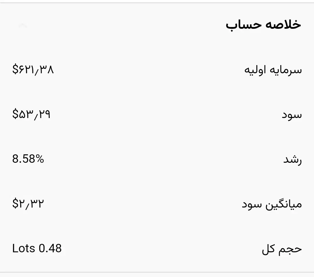 آموزش در لایو بازار + سیگنال|خدمات آموزشی|تبریز, |دیوار