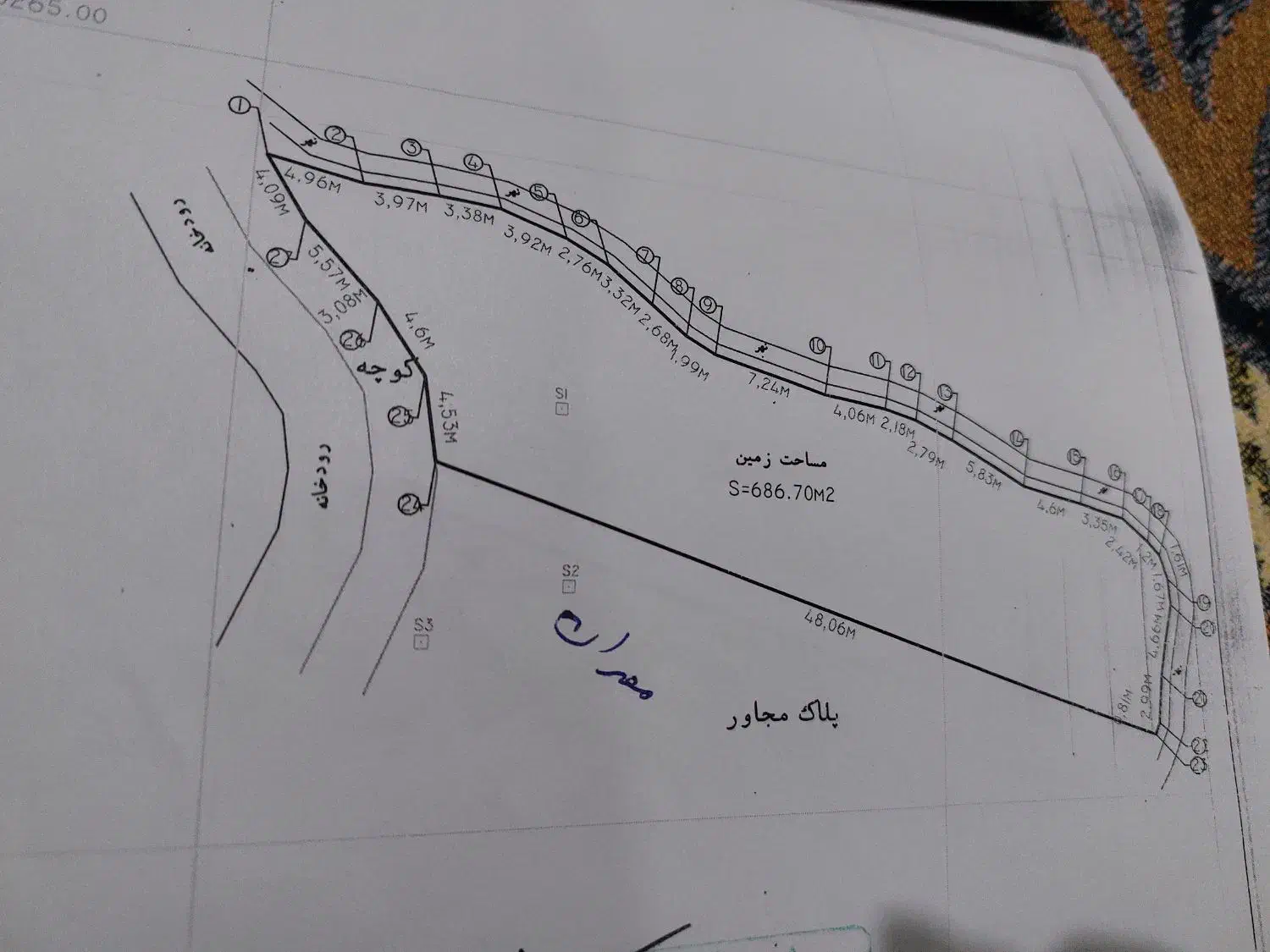 اجاره|اجارهٔ دفتر صنعتی، کشاورزی، تجاری|سنگر, |دیوار