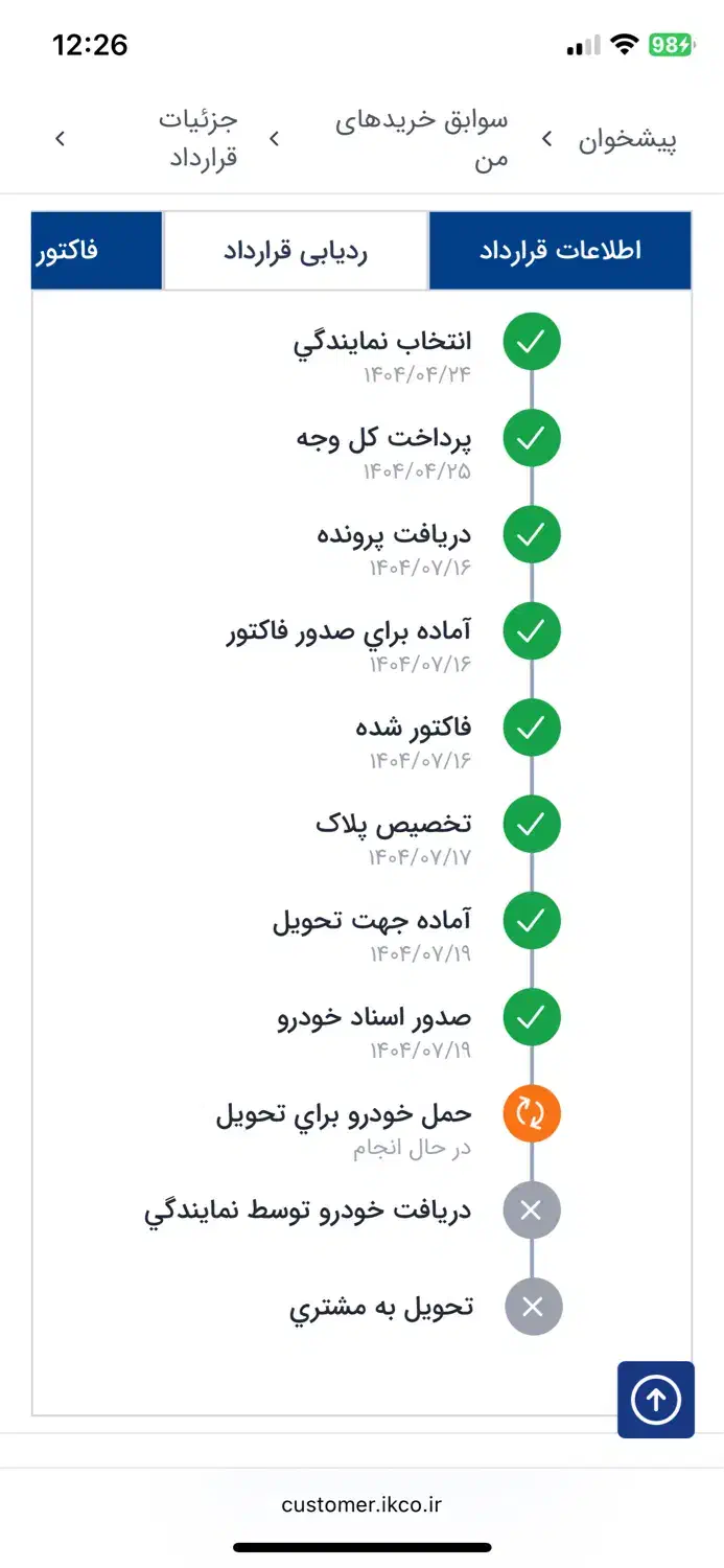تارا V4 اتومات فول آپشن|خودرو سواری و وانت|اهواز, پادادشهر|دیوار
