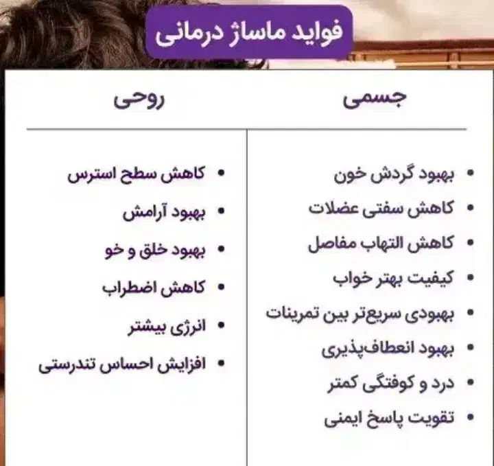 راهنمایی می کنم|فعالیت داوطلبانه|شهرکرد, |دیوار