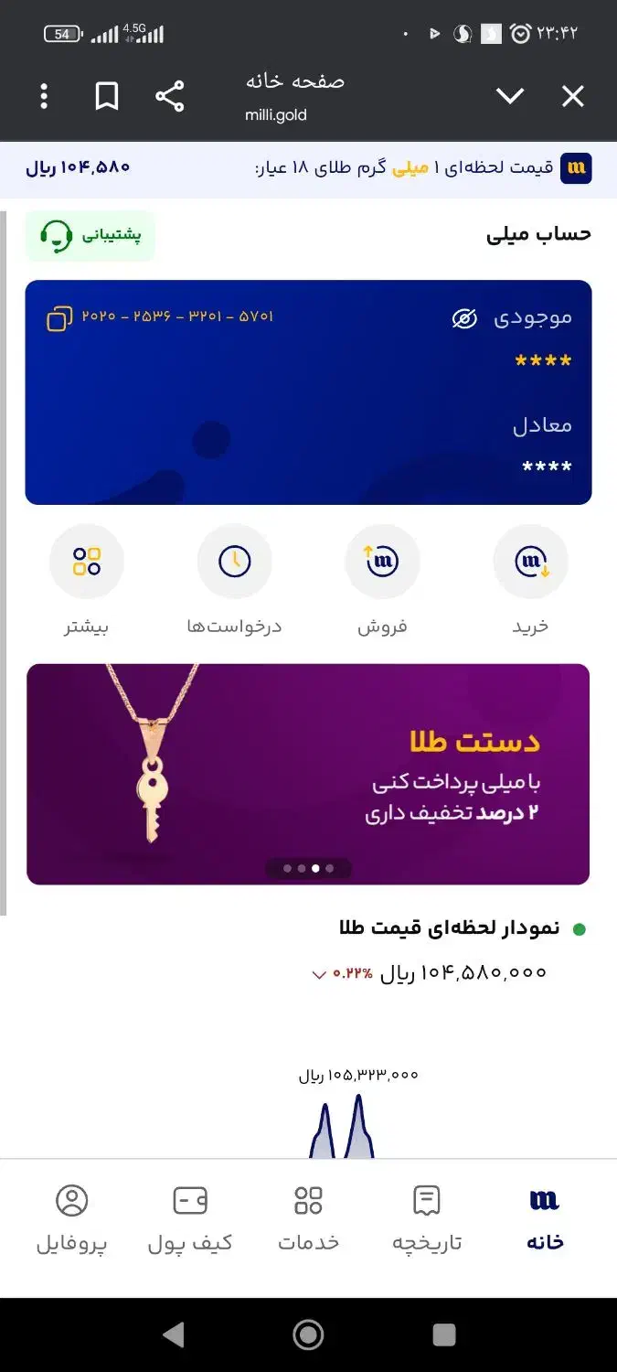 با ثبت نام دخال میلی گلد 100هزار آنی بگیرید|کارت هدیه و تخفیف|زاهدان, |دیوار