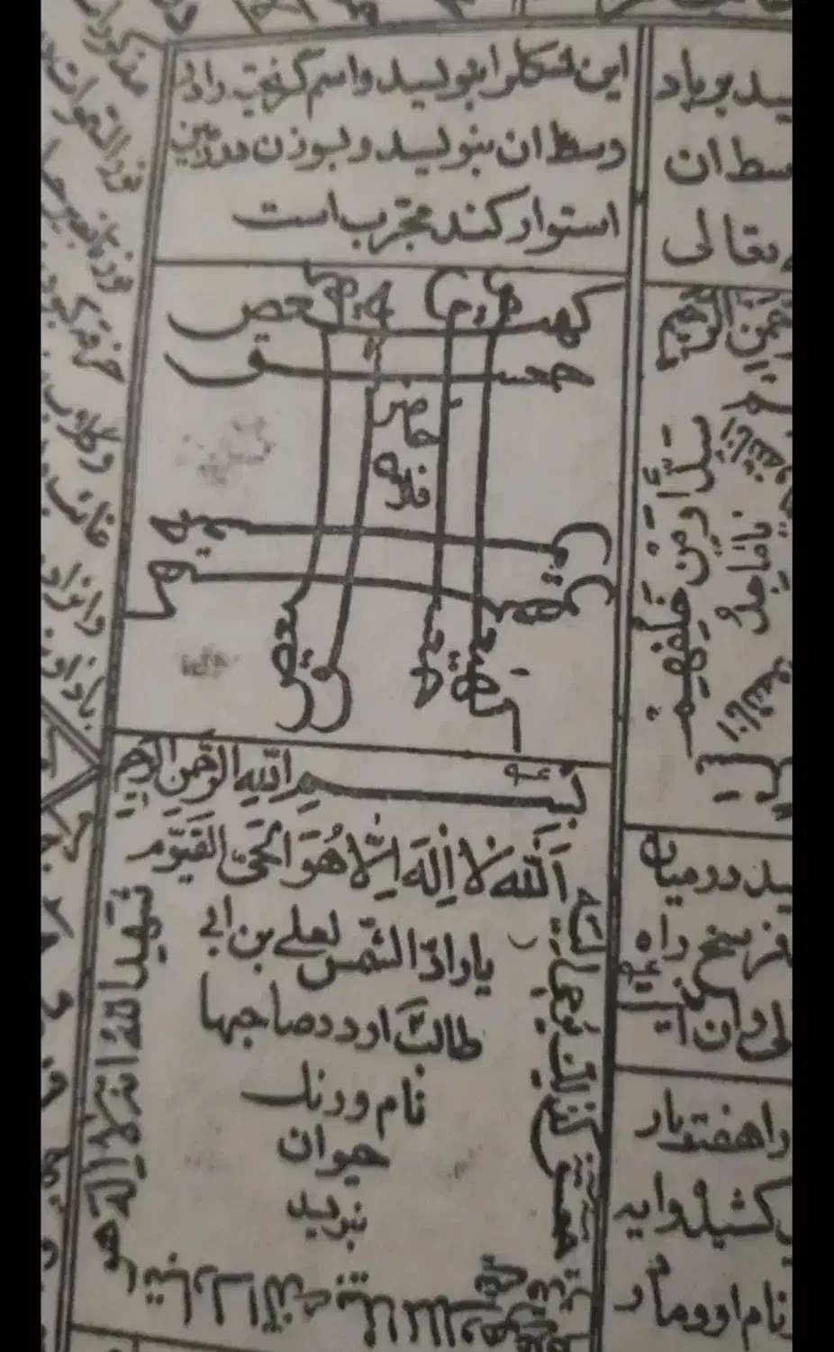 سرکتاب. سادات|کتاب و مجله مذهبی|گلستان (تهران), |دیوار