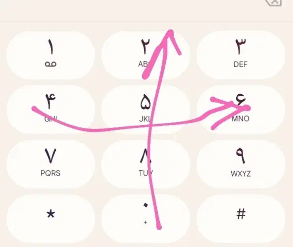 کد 5 پنج 912|سیم‌کارت|تهران, گلستان (شهرک راه آهن)|دیوار