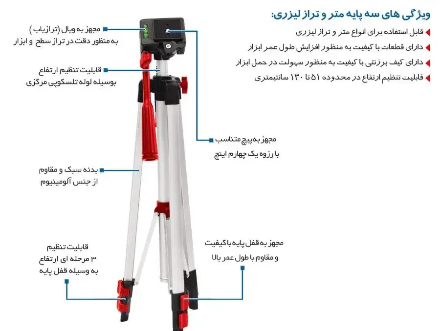 سه پایه تراز لیزری|ابزارآلات|یزد, |دیوار