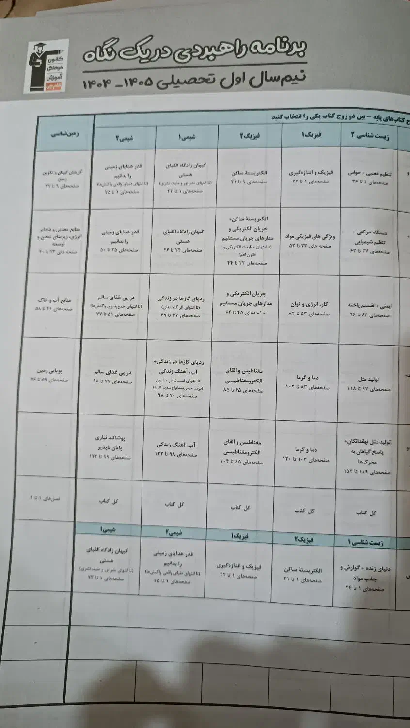 فروش کتاب درسی|کتاب و مجله آموزشی|ایوان, |دیوار