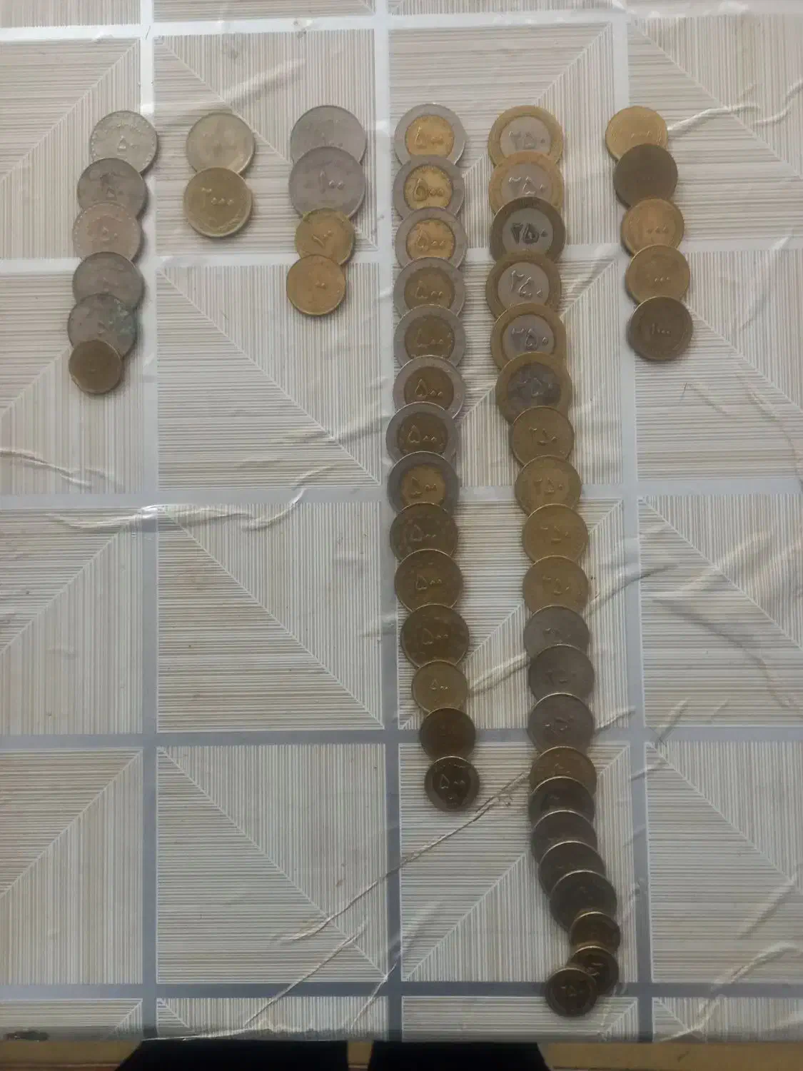 سکه قدیمی|کلکسیون سکه، تمبر، اسکناس|مشهد, ثامن|دیوار