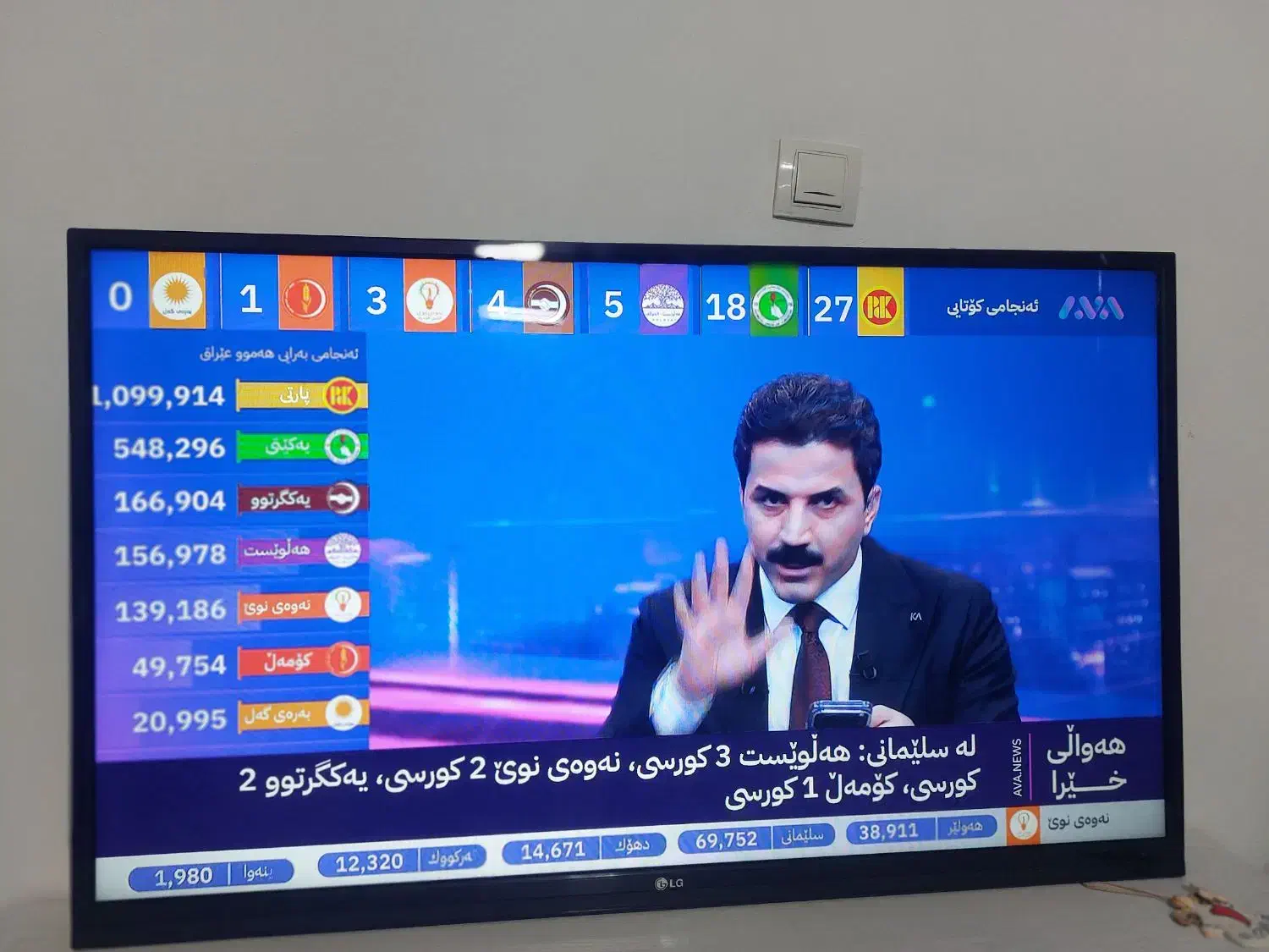 ال ای دی ۴۷ ال جی|تلویزیون و پروژکتور|سنندج, |دیوار