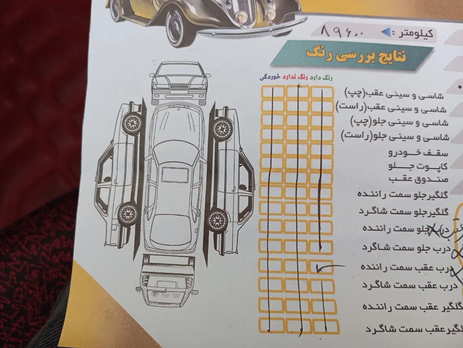 کوییکR کم کار|خودرو سواری و وانت|کرج, اسدآباد|دیوار