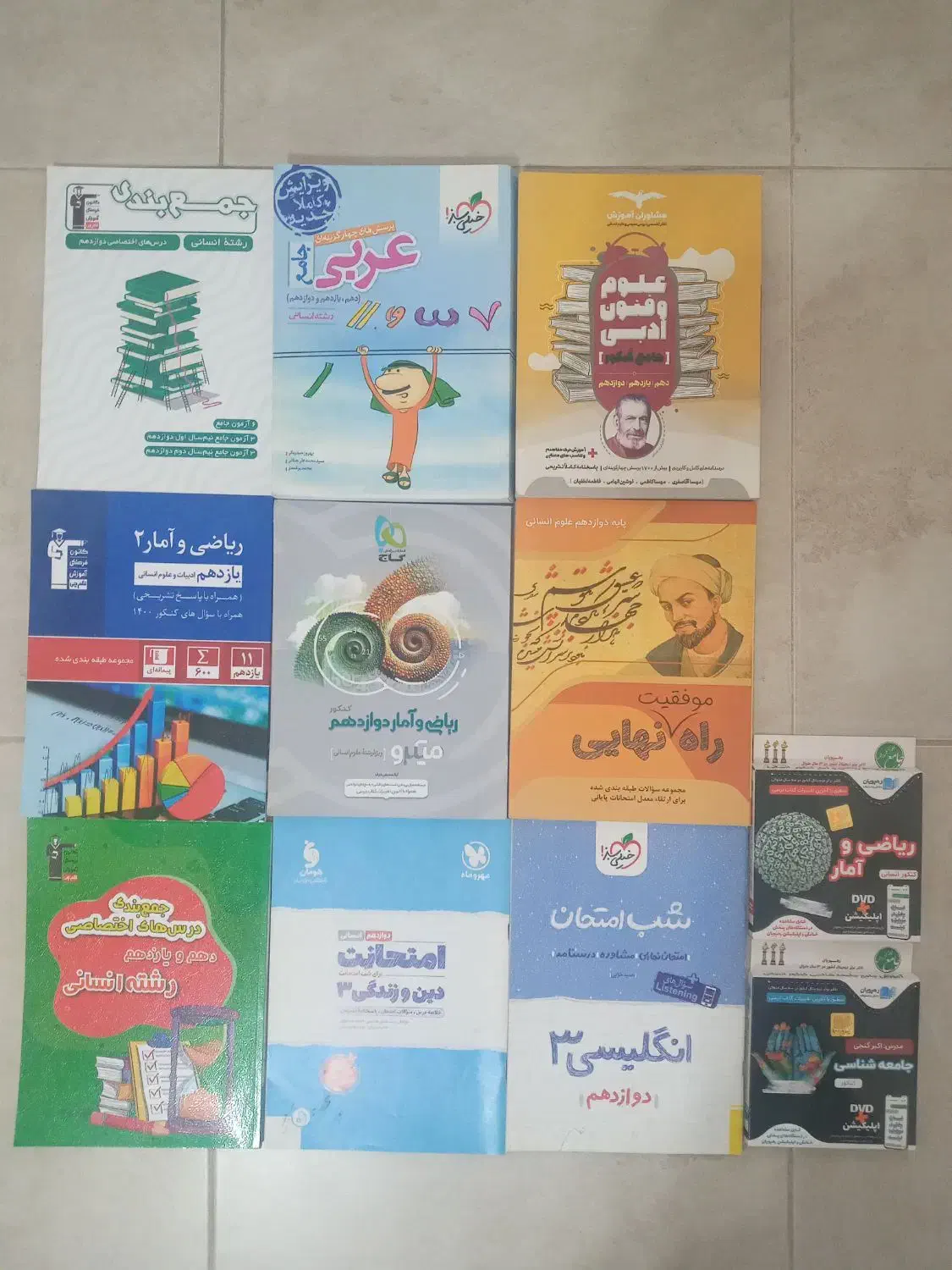 کتاب کار انسانی|کتاب و مجله آموزشی|اسفراین, |دیوار