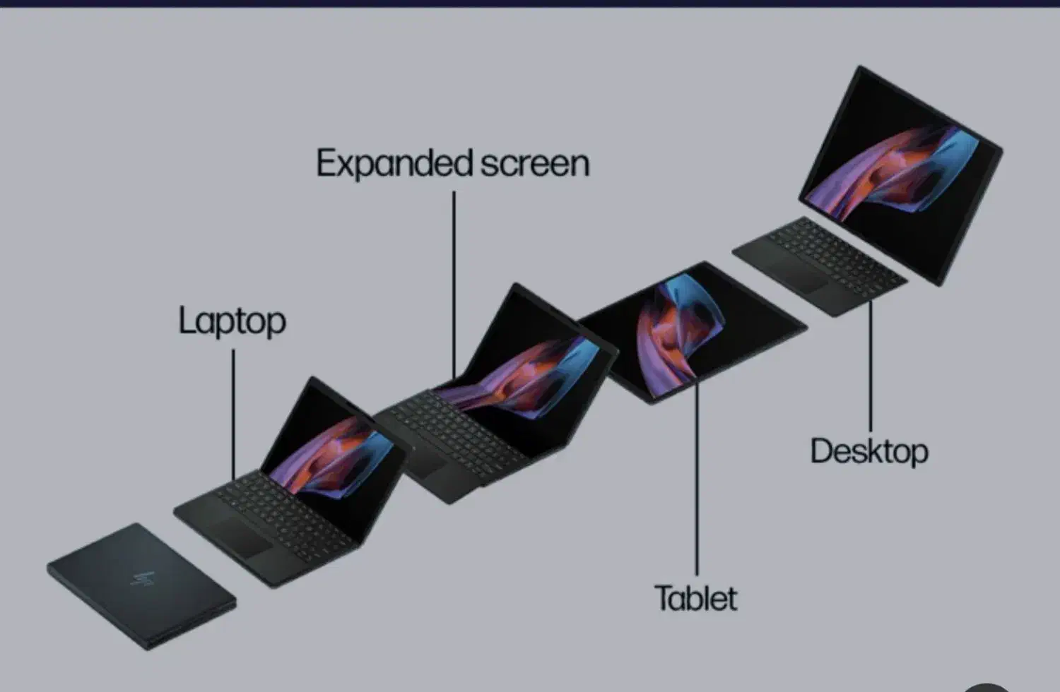 لپ تاپ HP spectre fold 17|رایانه همراه|قم, صفاشهر|دیوار