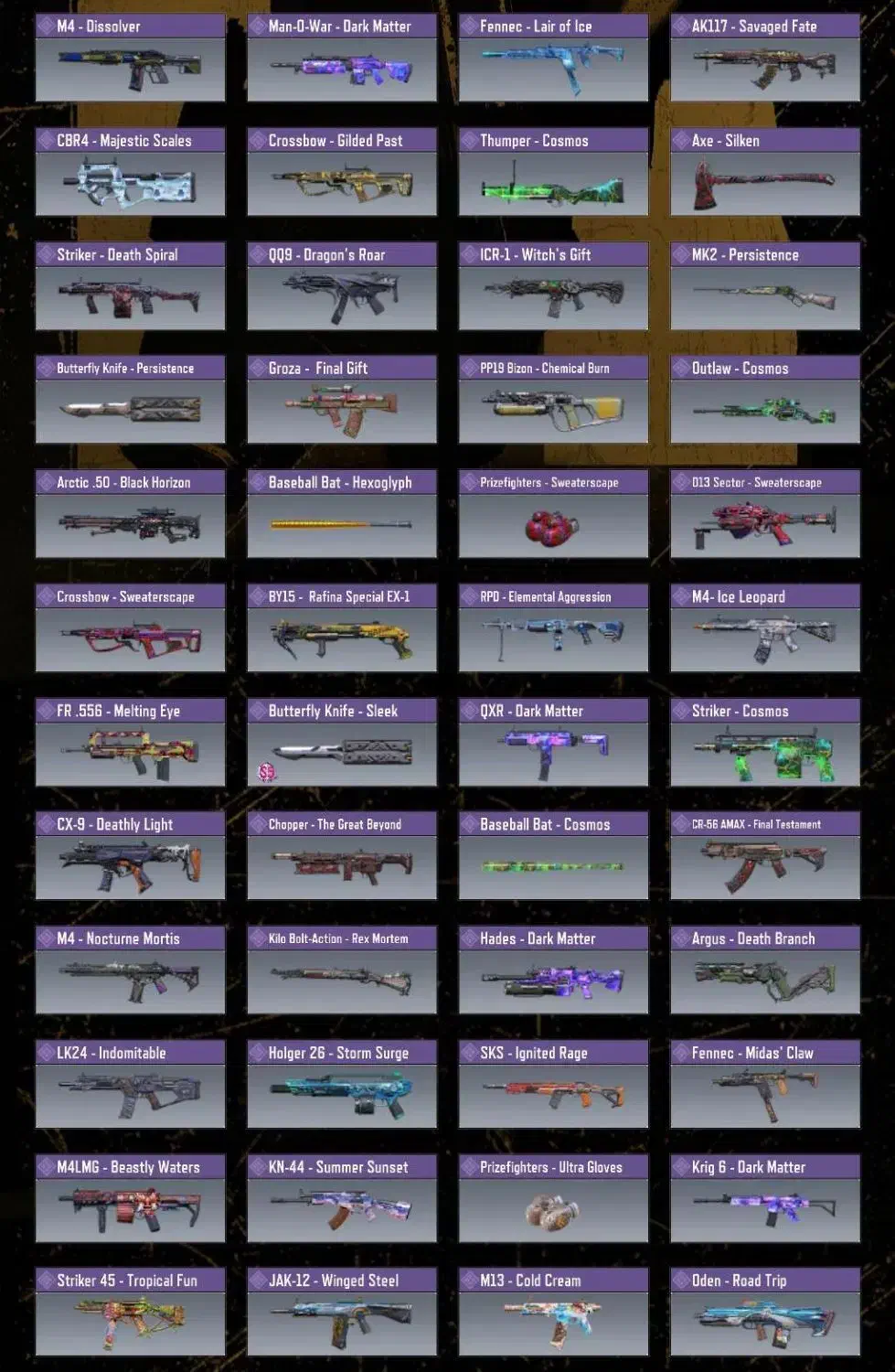 اکانت ارزون با بتل پس های خوب|کنسول، بازی ویدئویی و آنلاین|رزن, |دیوار