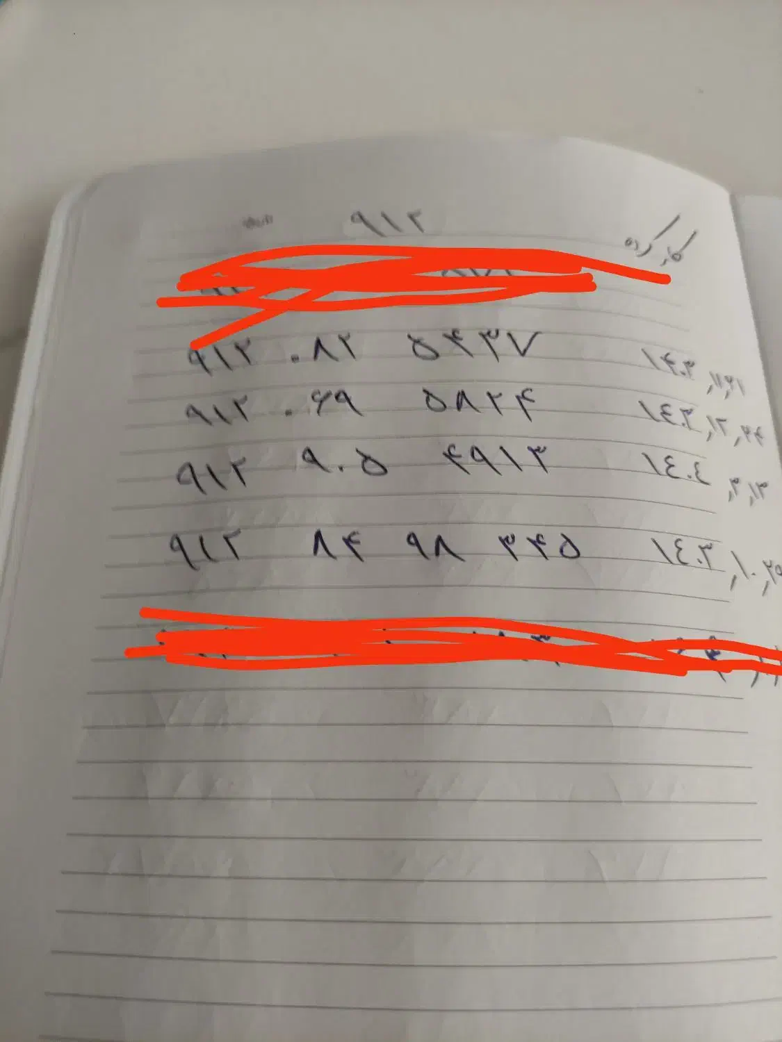 09128498345|سیم‌کارت|خرم‌آباد, |دیوار