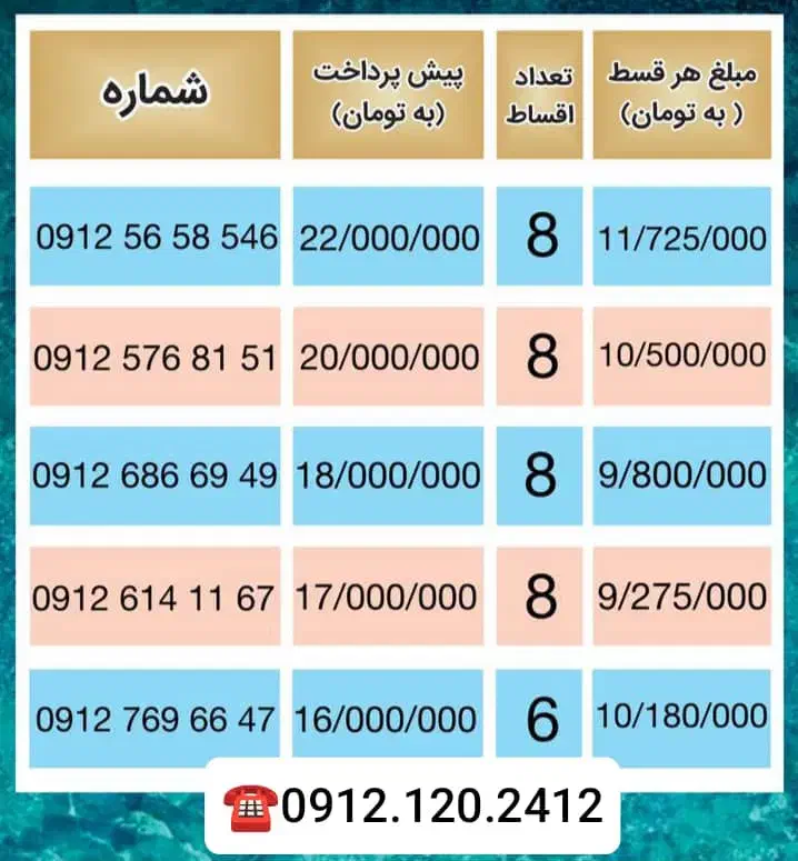 0912.56.53.249|سیم‌کارت|کرج, گلشهر|دیوار