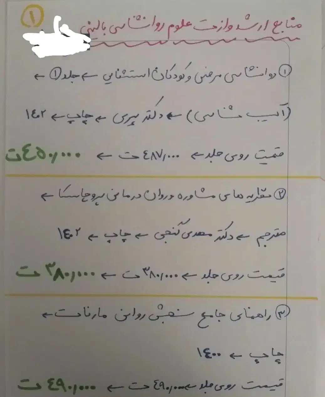 منابع ازمون ارشد روانشناسی(وزارت علوم)|کتاب و مجله آموزشی|اهواز, کیان اباد|دیوار