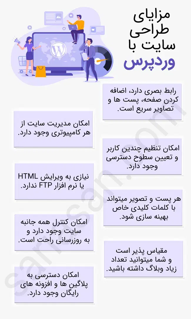 طراحی سایت فروشگاهی و سئو سایت|خدمات رایانه‌ای و موبایل|مشهد, سناباد|دیوار
