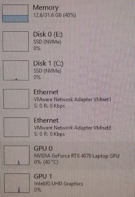 لبتاپ Asus TUF F15 - نسل 13 - 4070 - 32g|رایانه همراه|شیراز, احمدآباد|دیوار