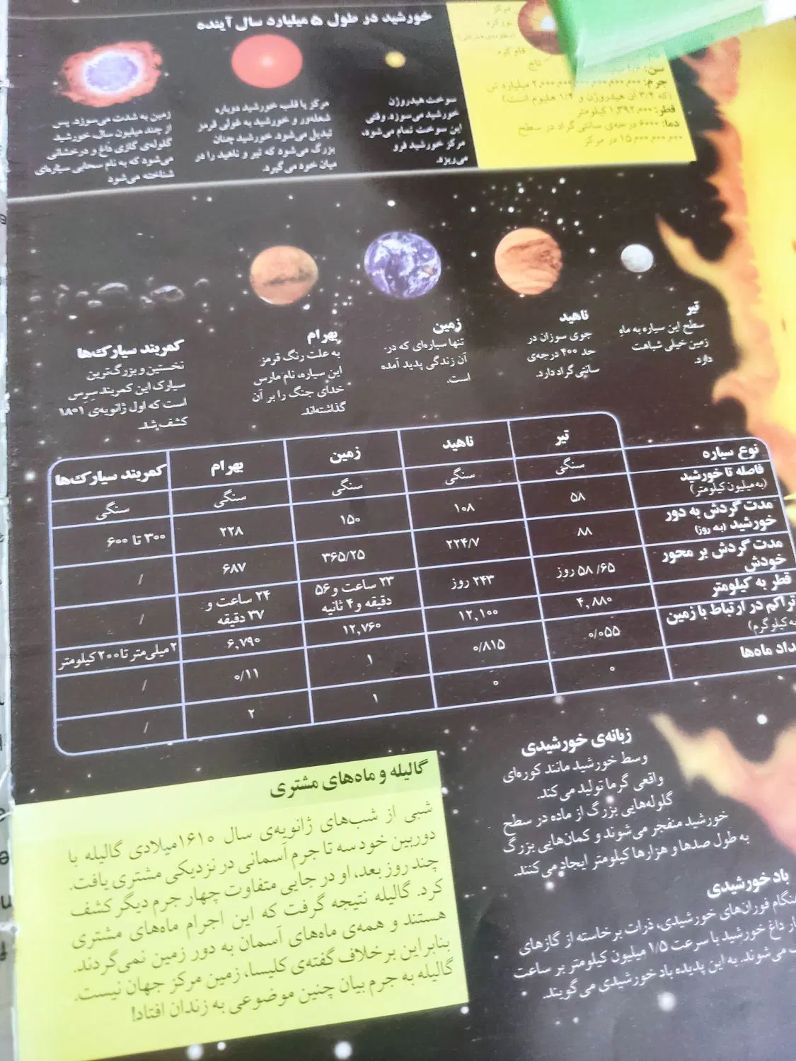 کتاب|کتاب و مجله آموزشی|کرج, خرمدشت|دیوار