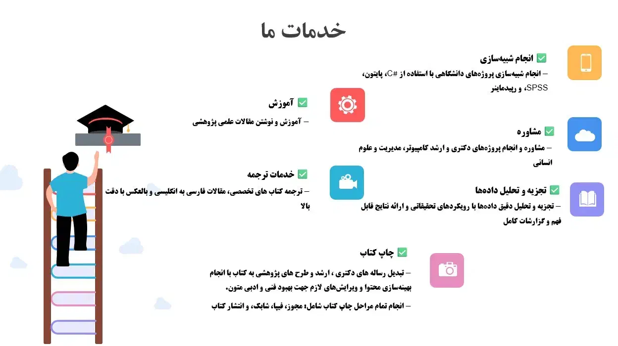 پایان نامه و مقاله، چاپ کتاب و ترجمه تخصصی|خدمات آموزشی|قم, زنبیل آباد|دیوار