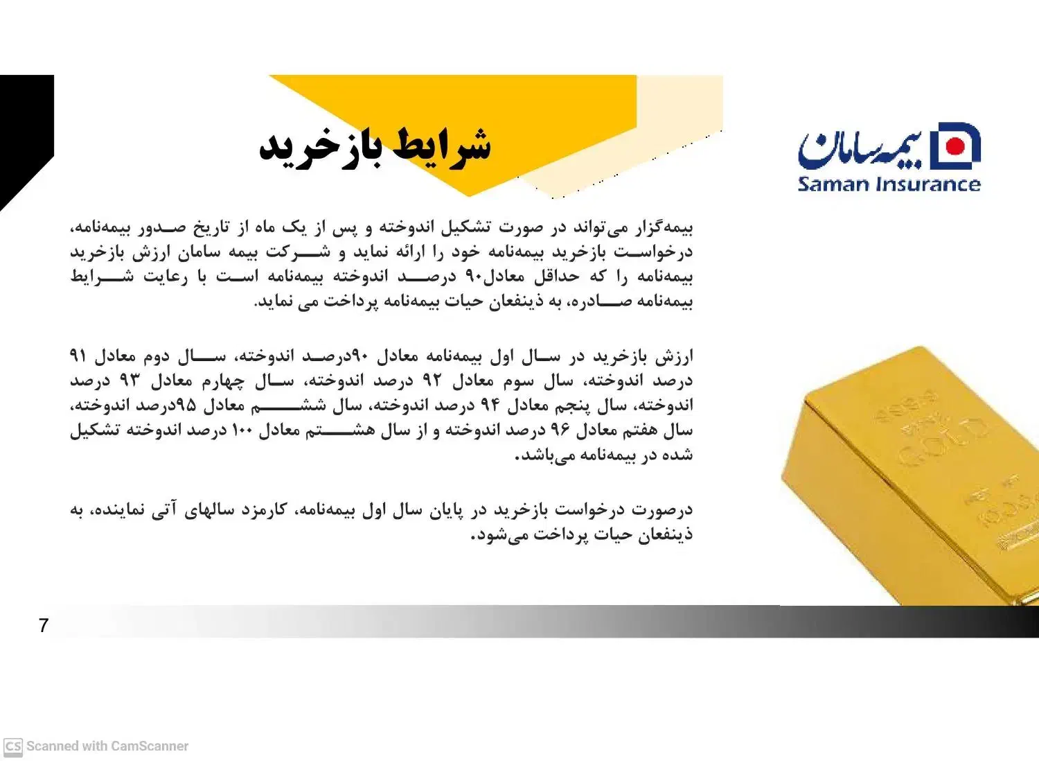 بیمه عمر با صندوق طلا|خدمات مالی، حسابداری، بیمه|تهران, نظامی گنجوی (توانیر)|دیوار