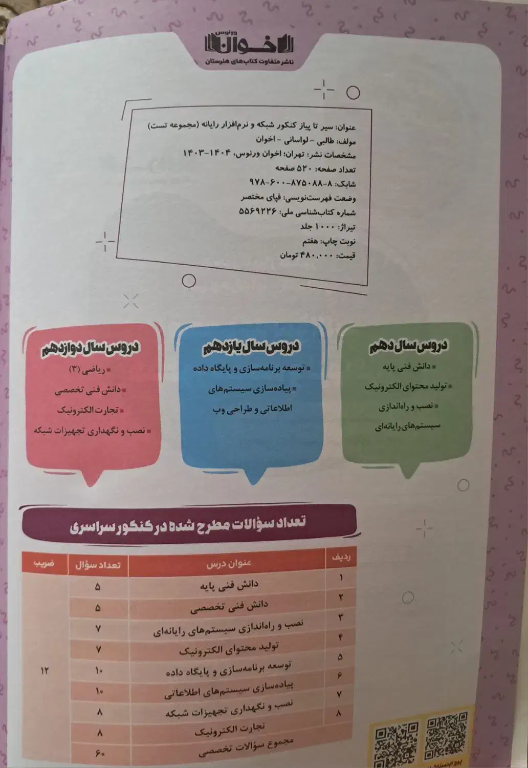 کتاب کنکوری کامپیوتر|کتاب و مجله آموزشی|ایذه, |دیوار