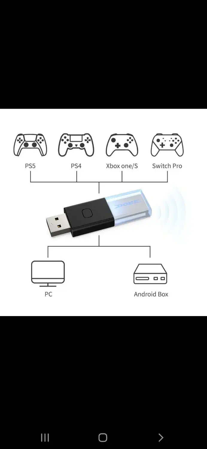 مبدل بیسیم دسته بازی دابی مدل TY1803|کنسول، بازی ویدئویی و آنلاین|کرمانشاه, |دیوار