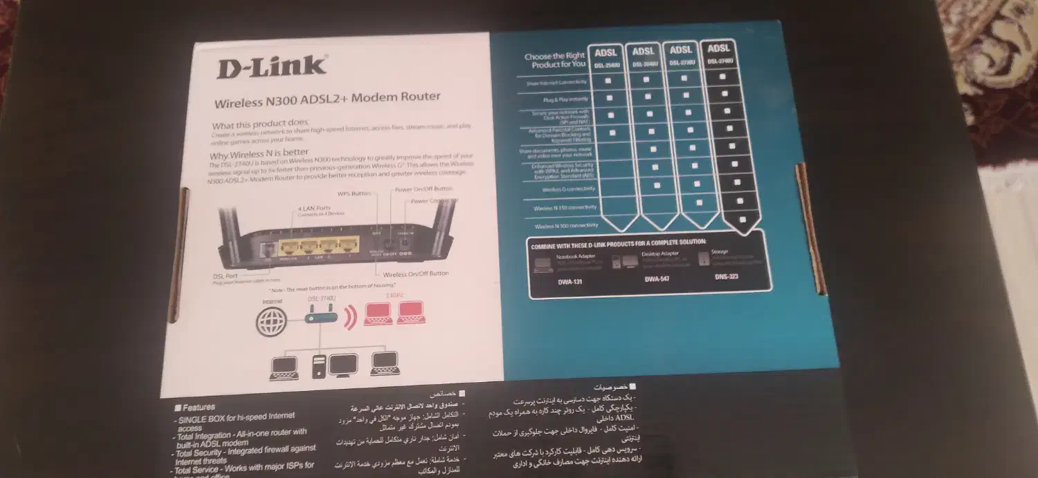 مودم|مودم و تجهیزات شبکه|میانه, |دیوار